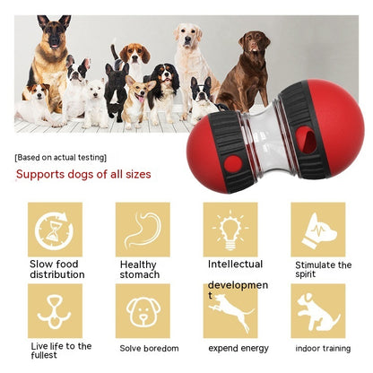 Food Dispensing Dog Toy Tumbler Food Ball Puzzle